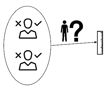 twoday-blog-maailma-on-erilainen-optimointilinssien-lapi-SeveralInterdependentDecisions