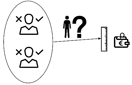 twoday-blog-maailma-on-erilainen-optimointilinssien-lapi-SeveralInterdependentDecisionsWithSignificantImpact